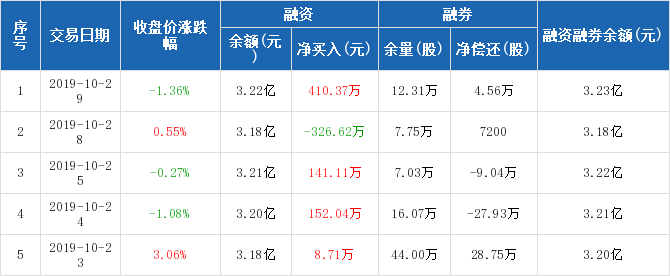 澳門的開獎(jiǎng)記錄,專業(yè)問題執(zhí)行_戰(zhàn)略版29.410