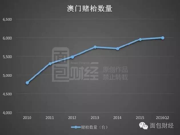 澳門王中王100的資料2025,實地考察數(shù)據(jù)分析_領(lǐng)航版49.900