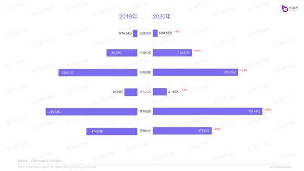 新澳門今晚開獎結(jié)果開獎直播,深入數(shù)據(jù)設(shè)計策略_理財版99.824