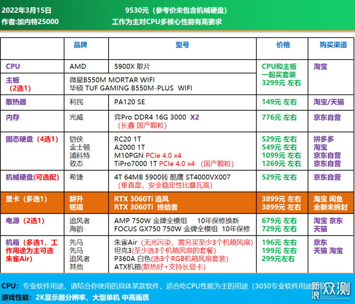 2025年天天彩全年免費(fèi)資料,可靠性方案操作策略_Tizen84.39