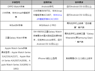 新澳天天高手資料大全,最佳選擇解析說明_46