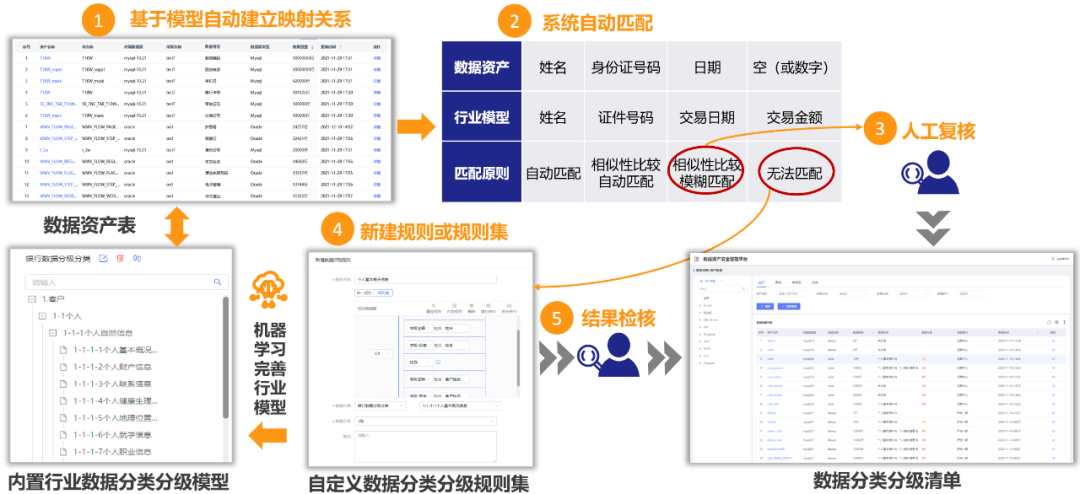 新澳2025今晚開獎資料大全,深層策略數據執(zhí)行_47