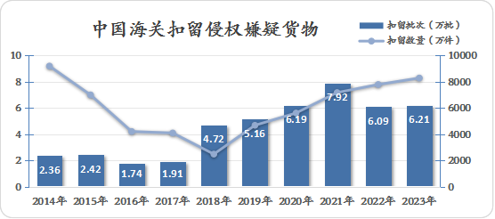 2025新奧門今晚開獎結(jié)果,深入數(shù)據(jù)執(zhí)行策略_38