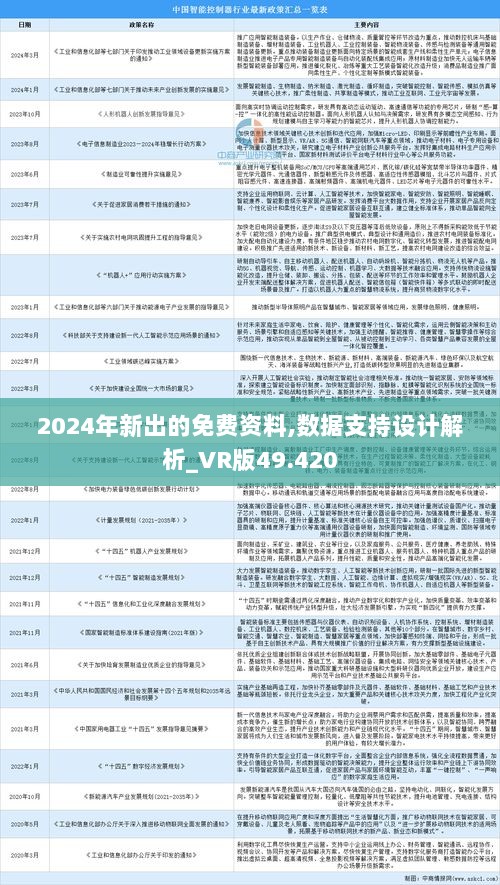 2025年全年資料免費(fèi)大全,實(shí)地調(diào)研解釋定義_20