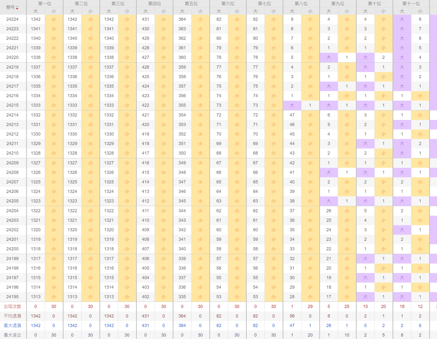 澳門(mén)49碼今期開(kāi)獎(jiǎng)號(hào)碼,全局性策略實(shí)施協(xié)調(diào)_32