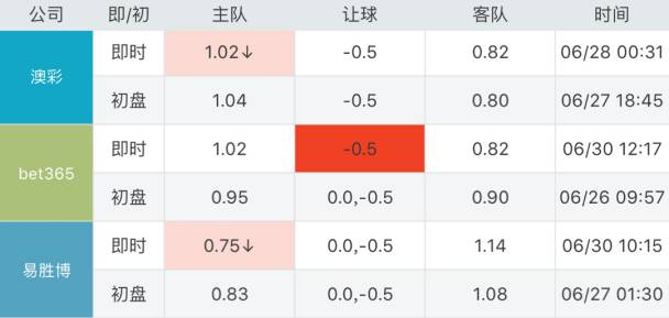 澳門必中三肖三碼三期內(nèi)必中,快速解答設(shè)計(jì)解析_14