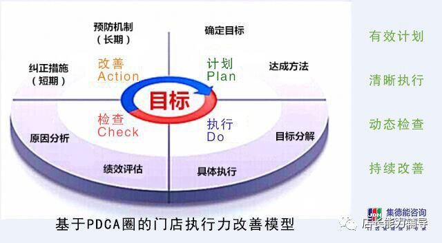 今晚2025年澳門開什么獎,快速解答方案執(zhí)行_1