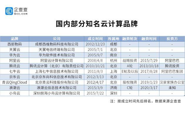 最準(zhǔn)一碼一肖100開封,深層數(shù)據(jù)計(jì)劃實(shí)施_17