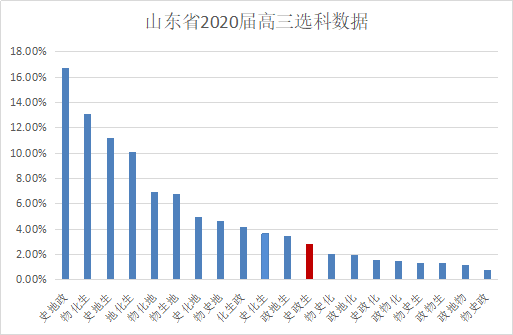 澳門三肖三碼生肖資料,數(shù)據(jù)解答解釋落實(shí)_3