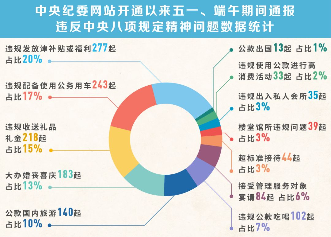 2025澳門(mén)開(kāi)獎(jiǎng)結(jié)果出來(lái),創(chuàng)新定義方案剖析_25