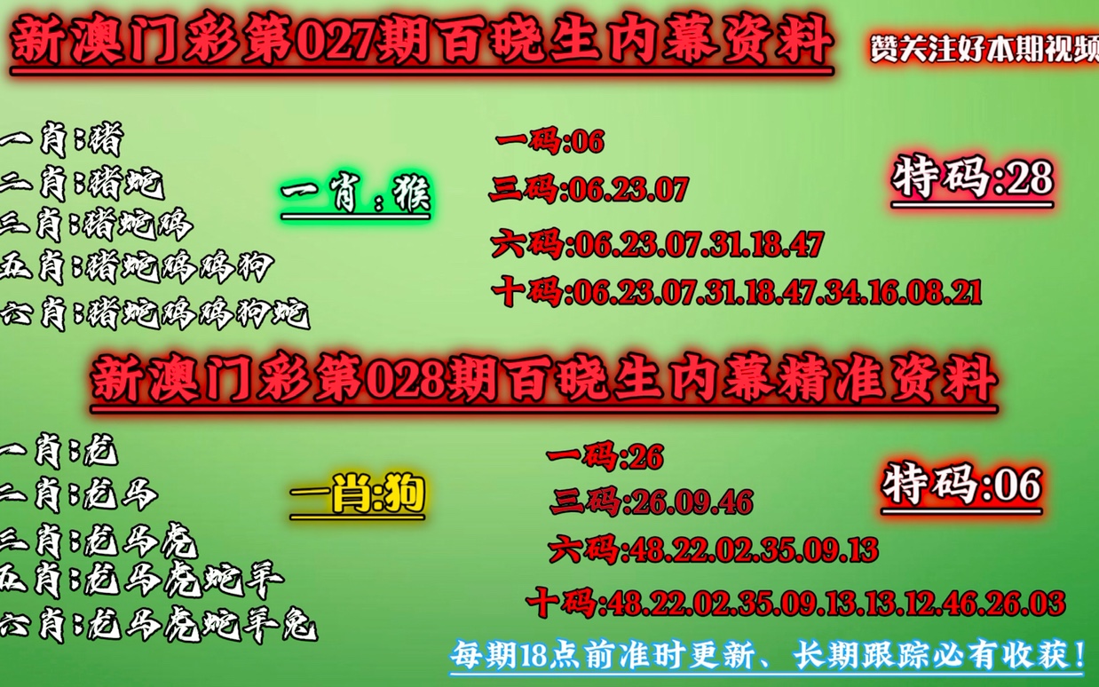 新澳門今晚平特一肖,實(shí)證分析解析說明_1